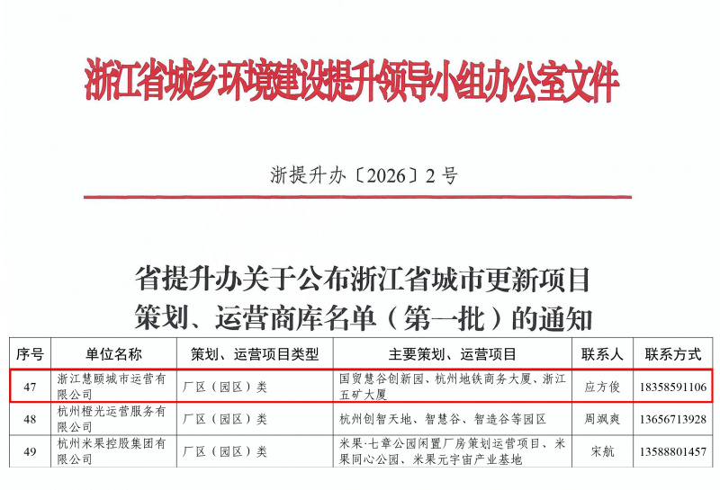 1770778853983307wiYb.jpg 省提升辦關于公布浙江省城市更新項目策劃、運營商庫名單(第一批)的通知20250114蓋章版(1)-1.jpg