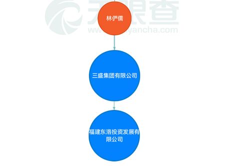 最高懸賞1億！一代地產(chǎn)大佬失蹤倒計時，信息咨詢服務引發(fā)關注